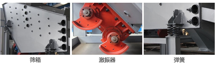 概率篩主要部件：篩箱，激振器，彈簧等。